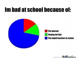 Poll: HELP!!! WE'RE A NATION OF BOORS!!!