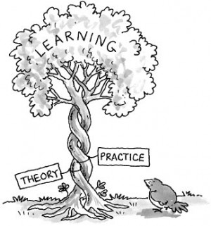 To facilitate this vital integration of theory and practice, the ...