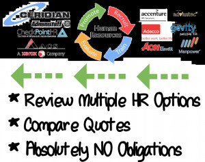 outsourcing hr options human resources outsourcing prices information