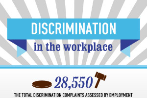 39 Affirmative Action Reverse Discrimination Statistics jpg