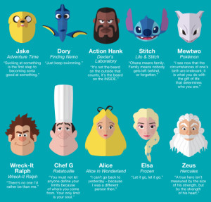 ... life quotes from famous cartoon characters from Disney, Studio Ghibli