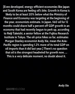Korea is likely to be at least 20% below what the Ministry of Finance ...