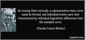 ... logarithmic differences from the standard curve. - Charles Francis