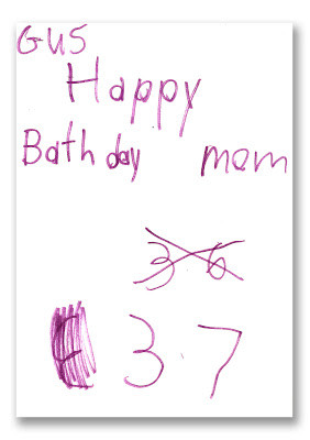 Thread Happy Birthday Sarath