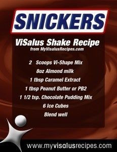 ... Body by Vi Shake Recipe #Christmas #thanksgiving #Holiday #quote