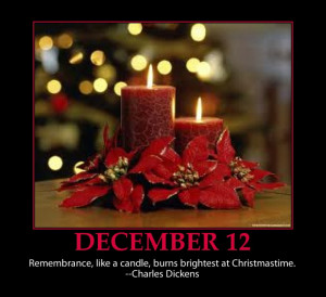 Christmas candle-inspirational quote- Charles Dicken's