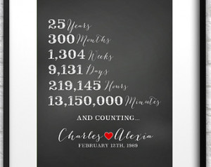 ... Anniversary Date, And Counting, Chalkboard, Red Heart, 25 Years, 10