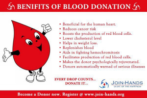 Benefits Of Blood Donation Wallpapers