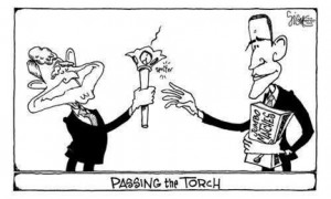 Torch