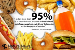 ... Jawdroppingly Toxic Food Ingredients & Artificial Additives to Avoid