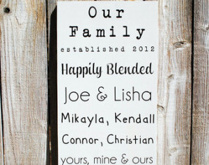 ... Family N ames Established date sign with family names Blended Family