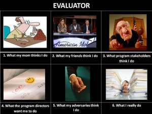 Category Archives: Quotes about evaluation