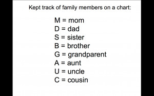 What Does AFK Stand For