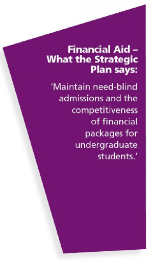 Financial Aid What the Strategic Plan says: Maintain need-blind ...