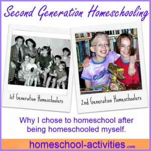 Here are some of my most popular homeschooling pages. Click on the pic ...