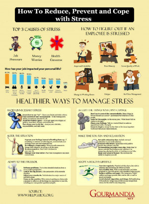 ... everyday stress how to reduce prevent cope with it everyday stress