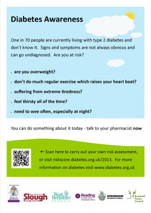 Diabetes Awareness Campaign Evaluation