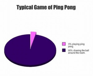 Related Posts : funny, Humor, pie chart, sports
