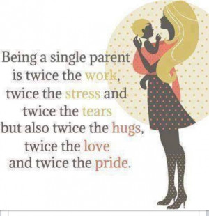 Being a single parent...