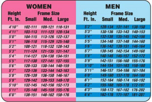 Weight - Height Charts