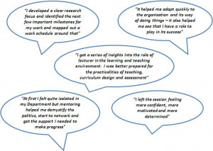 Below are some quotes from the research on mentoring on what mentees ...