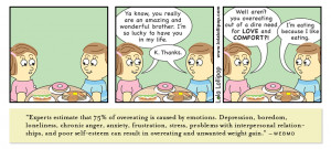 29th 2009 newer older comic 38 emotional eating emotional eating ...