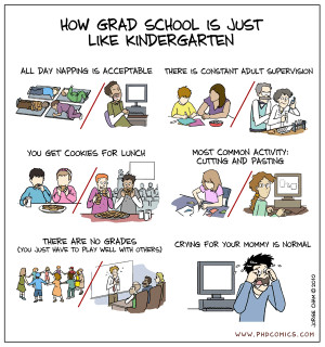 Tagged with: comics • funny • grad school