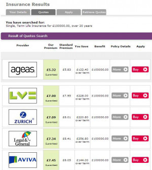 Free Term Life Insurance Quotes