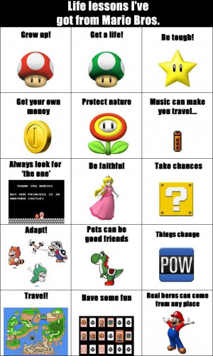 Life Lessons Learned from Mario Brothers [Awesome Chart]