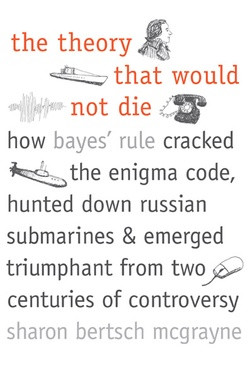 William of Occam, Thomas Bayes, and the Fate of MH370