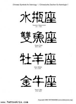 Chinese Tattoo Writing Quotes 1