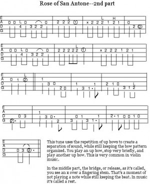 Violin Scale Charts Strings Suzuki Music