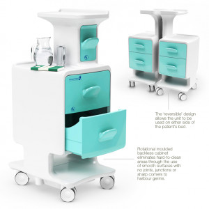 Hospital Bedside Cabinets