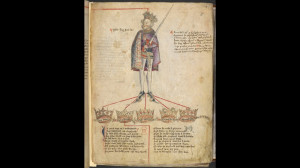 ... reign in John Lydgate’s Verses on the kings of England to Henry VI