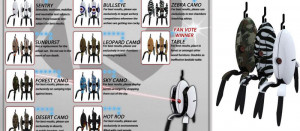 WizKids Portal 2 Collectible Turrets Coming in October