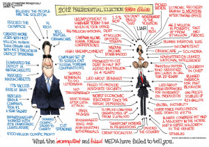 Cartoon Of The Day: 2012 Presidential Election Voter Guide