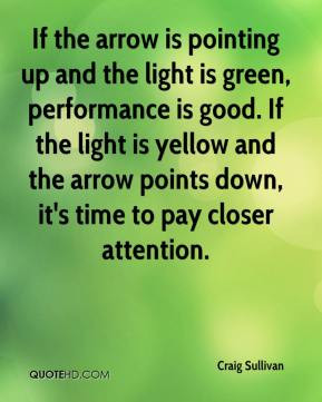 Green Arrow Quotes