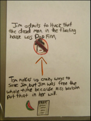 Huckleberry Finn Map Project Picture