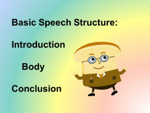 ... your Speech. Basic Speech Structure: Introduction Body Conclusion