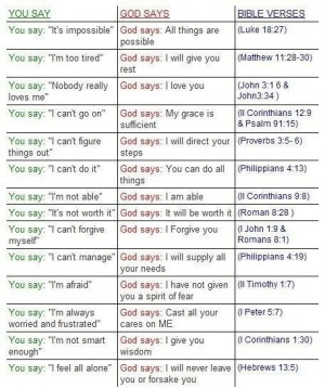 Bible verses- love this!