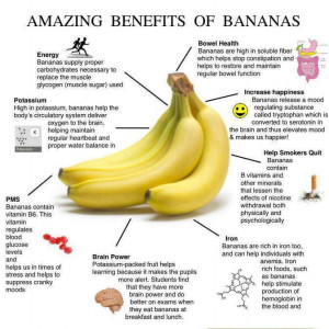 Besides being funny, Bananas have many benefits!