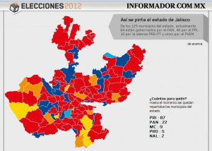 Thread: El PAN pierde Gubernatura y mayoria de Municipios en Jalisco