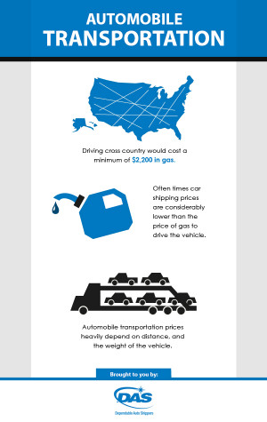 09ddf76508_Dependable-Auto-Shippers-auto-transit.jpg