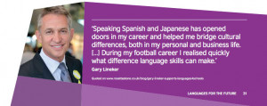 Funny Soccer Quote Gary Lineker