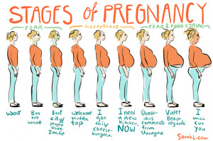 Here’s what to really expect when you’re expecting, ladies.