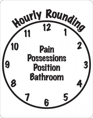 Hourly Rounding
