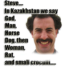 Funny Borat Quotes Funny Quotes About Life About Friends and Sayings ...