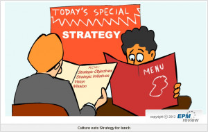 Culture eats Strategy for lunch