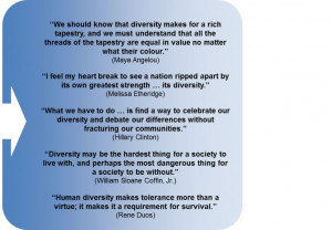 diversity quotes | diversity quotes