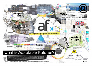 Adaptability Collage 01: what is adaptable